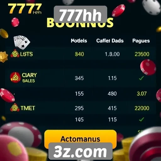 777hh : Comparativa de bônus disponíveis na 777hh