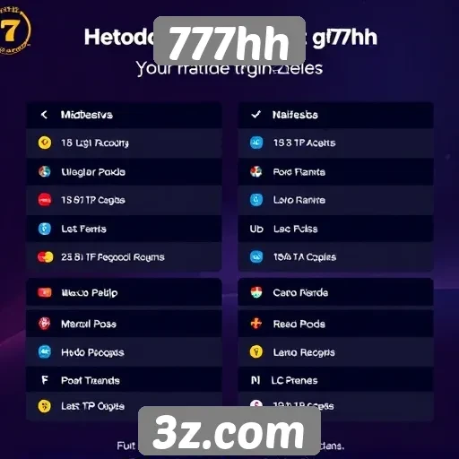 777hh : Métodos de pagamento aceitos no 777hh